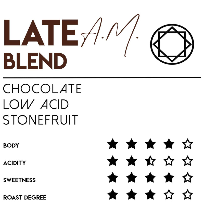 The Late a.m Blend